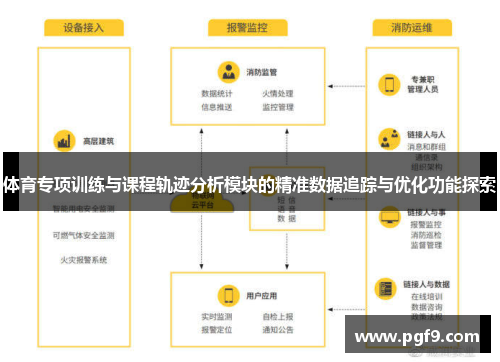 体育专项训练与课程轨迹分析模块的精准数据追踪与优化功能探索