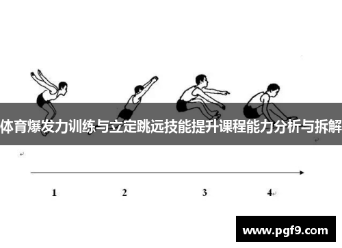 体育爆发力训练与立定跳远技能提升课程能力分析与拆解